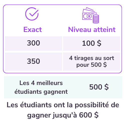 OFFICIAL FR LTC Fall 2024 Student Prize Structure