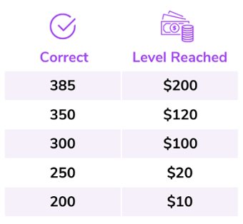 LTC prize graphic EN-1