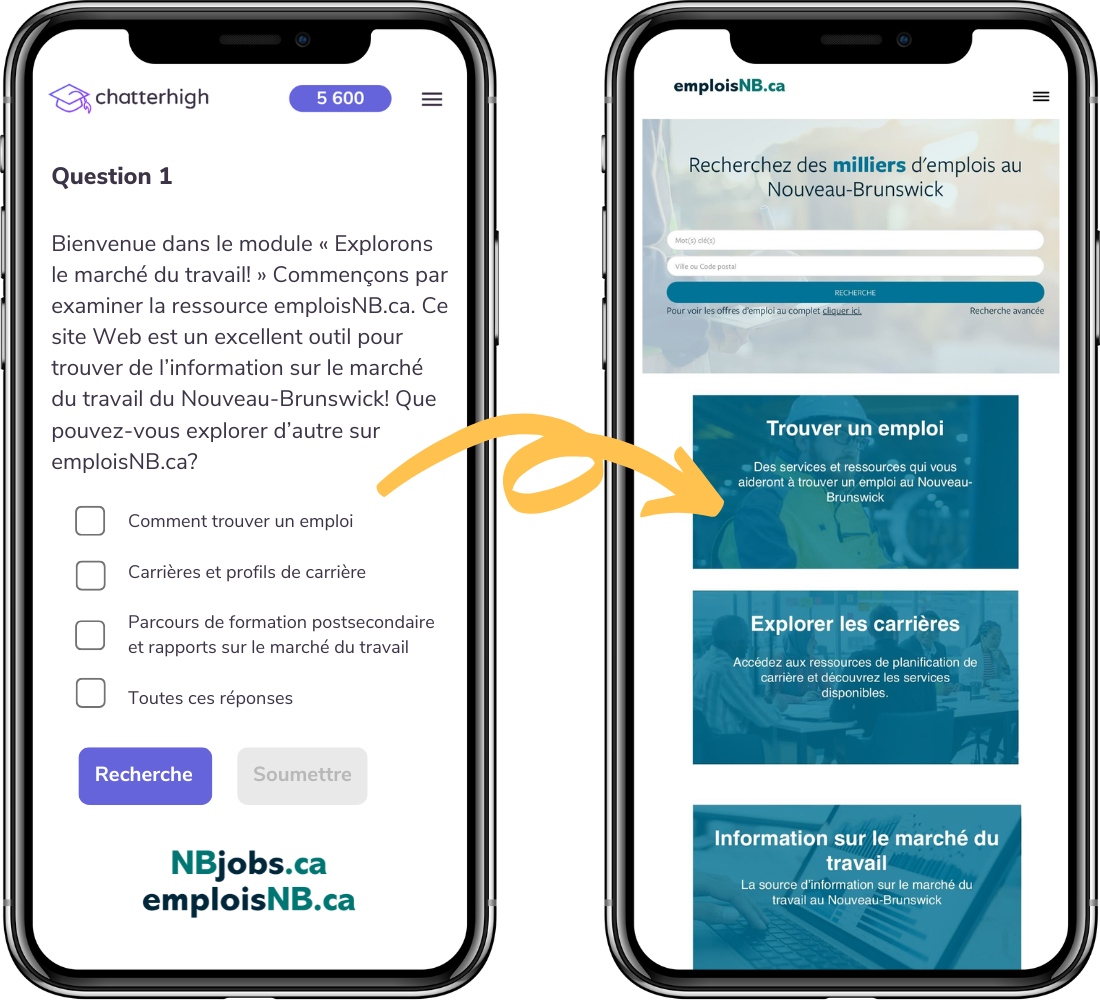 FR PETL Course Two Phone Graphics-1 FR PETL Course Two Phone Graphics-1