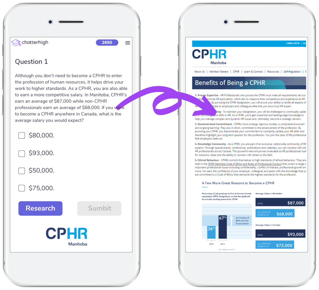 CPHRMB Question Example Phone