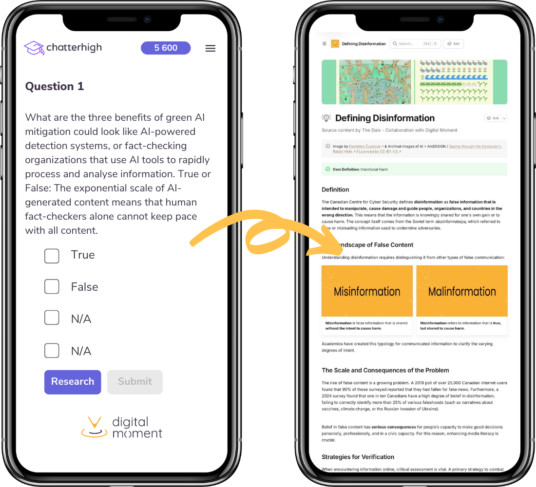 Digital Moment C4 - Media Literacy LP 2 Phone Graphics Digital Moment C4 - Media Literacy LP 2 Phone Graphics