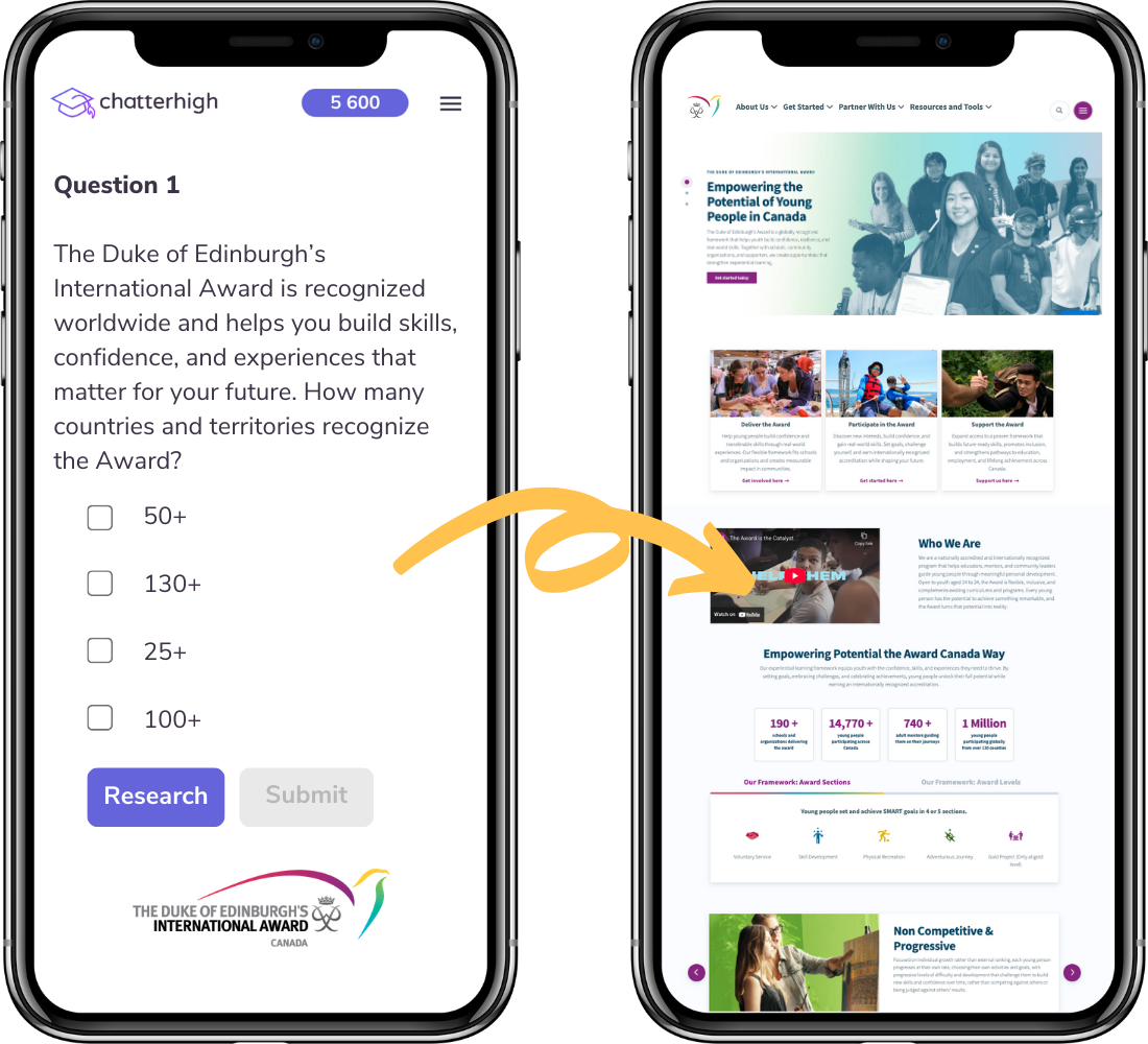 Duke of Ed Awards LP Two Phones Duke of Ed Awards LP Two Phones