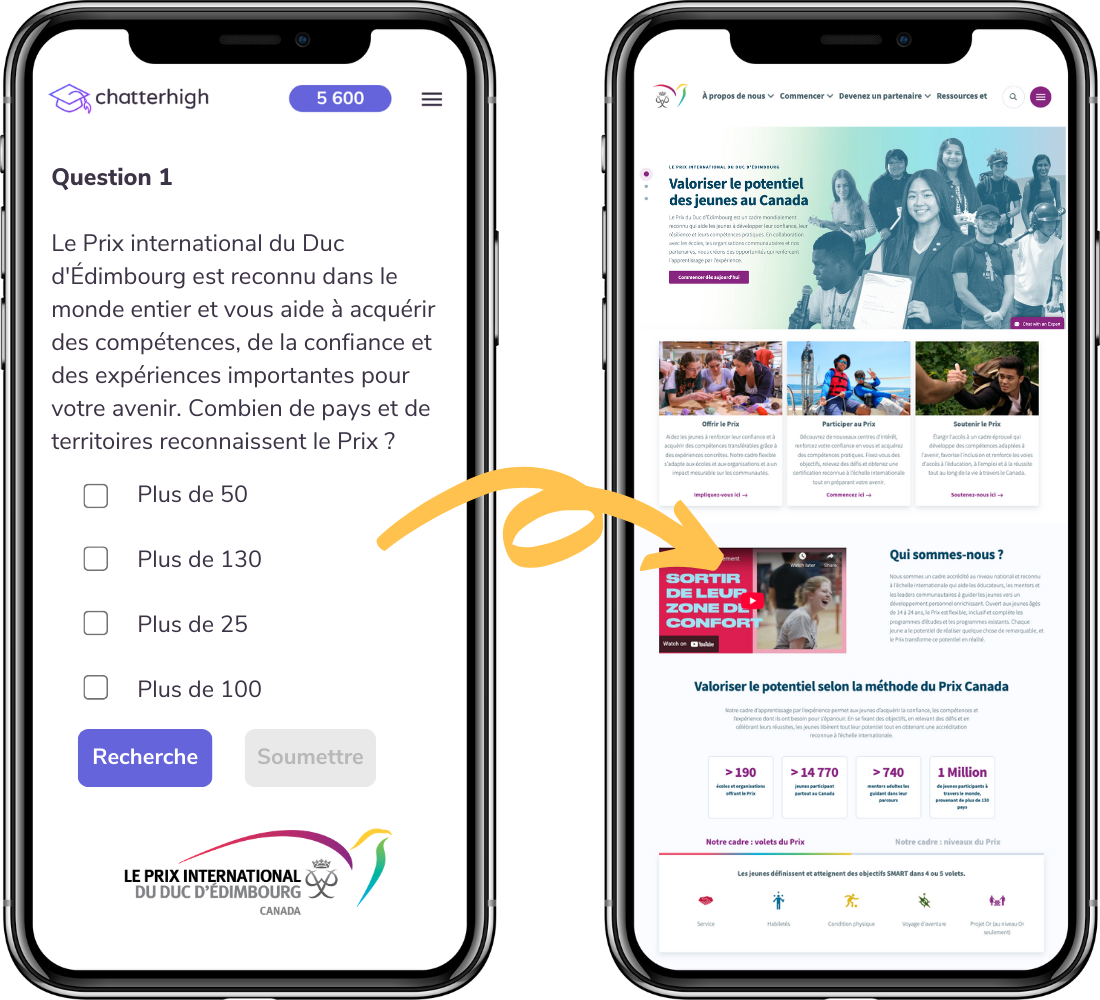 FR Duke of Ed Awards LP Two Phones